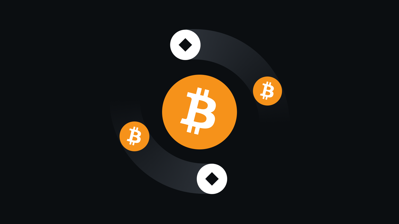 沙特金融枢纽·Tadawul核心平台