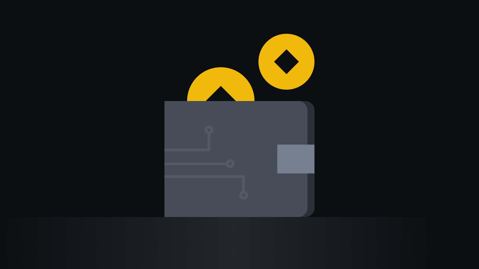 金融级安全交易